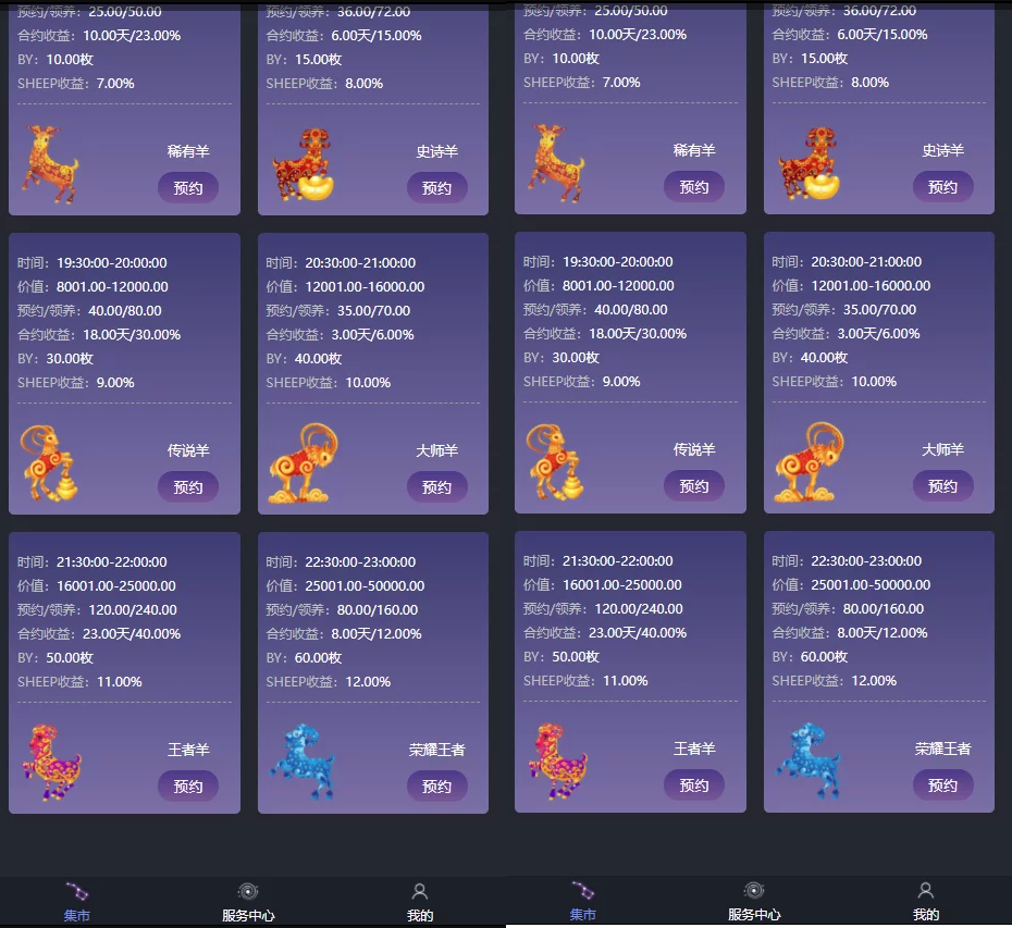 区块羊投资源码/支持预约 转让 领养 抽奖等等功能 全开源可二开！-梵星网